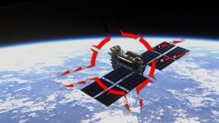 This is an image of a satellite orbiting earth with a red target overlayed on top, pointed at the satellite.